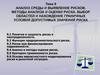 Анализ среды и выявление рисков. Методы анализа и оценки риска. Выбор областей и нахождение условий допустимых значений риска