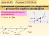 Позиция 7 ЕГЭ 2016. Применение производной к исследованию функций по графику производной. Геометрический смысл производной