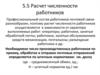 Расчет численности работников