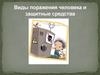Виды поражения человека и защитные средства