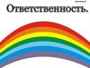Правила ответственности