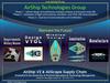 AirShip Technologies Group