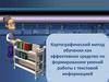 Картографический метод обучения как эффективное средство по формированию умений работы с текстовой информацией