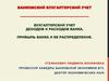Банковский бухгалтерский учет. Бухгалтерский учет доходов и расходов банка. Прибыль банка и ее распределение