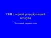 СКВ с первой рециркуляцией воздуха