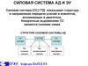 Силовая система АД и ЭУ