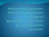 Фонационное дыхание. Отличие фонационного дыхания от физиологического. Типы физиологического дыхания