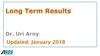 Long Term Results