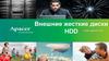 Внешние жесткие диски HDD