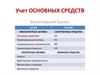 Учет основных средств. Бухгалтерский баланс