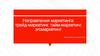 Направления маркетинга: трейд-маркетинг, тайм-маркетинг, эгомаркетинг
