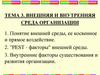 Внешняя и внутренняя среда организации