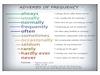 Adverbs of frequency