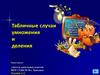 Табличные случаи умножения и деления