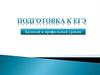Подготовка к ЕГЭ. Базовый и профильный уровни