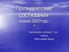 Президентские состязания Анапа-2007 год