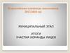 Всероссийская олимпиада школьников 2017/2018 год. Муниципальный этап. Итоги участия команды лицея