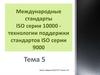 Международные стандарты ISO серии 10000 - технологии поддержки стандартов ISO серии 9000