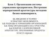 Организация системы управления предприятием. Построение корпоративной архитектуры методами бизнес-инжиниринга