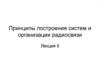 Принципы построения систем и организации радиосвязи