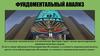 Фундаментальный анализ. Валовой внутренний продукт (ВВП)