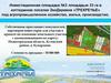 Инвестиционная площадка №3 площадью 33 га в коттеджном поселке ЭкоДеревня под агропромышленное хозяйство, жилье, производство