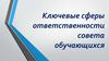 Ключевые сферы ответственности совета обучающихся