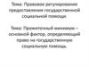 Прожиточный минимум – основной фактор, определяющий право на государственную социальную помощь