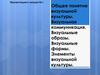 Общее понятие визуальной культуры. Визуальная коммуникация. Визуальные образы. Визуальные формы. Элементы визуальной культуры