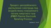 Процесс центробежного распыления электрода под воздействием плазменного потока инертного газа