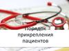 Порядок прикрепления пациентов к поликлинике