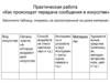 Практическая работа «Как происходит передача сообщения в искусстве»