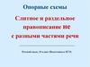 Опорные схемы. Слитное и раздельное правописание НЕ с разными частями речи