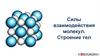 Силы взаимодействия молекул. Строение тел