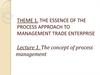 The concept of process management