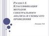 Классификация методов спектрального анализа и схемы его проведения