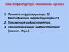 Инфраструктура таможенных органов