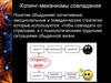 Копинг-механизмы совладания