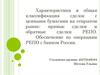 Характеристики и общая классификация сделок с ценными бумагами на открытом рынке: прямые сделки и обратные сделки РЕПО