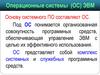 Операционные системы (ОС) ЭВМ