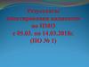Результаты анкетирования пациентов по ПМО с 05.03. по 14.03.2018 г. (ПО № 1)