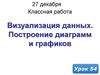 Визуализация данных. Построение диаграмм и графиков. (Урок 54)