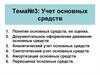 Учет основных средств