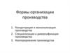 Формы организации производства