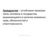Гражданство. Формы приобретения гражданства