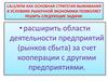 CALS/ИПИ как основная стратегия выживания в условиях рыночной экономики