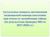 Актуальные вопросы организации медицинской помощи населению при отказе от потребления табака