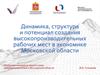 Динамика, структура и потенциал создания высокопроизводительных рабочих мест в экономике Московской области