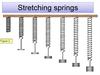 Stretching springs