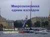 Макроэкономика одним взглядом